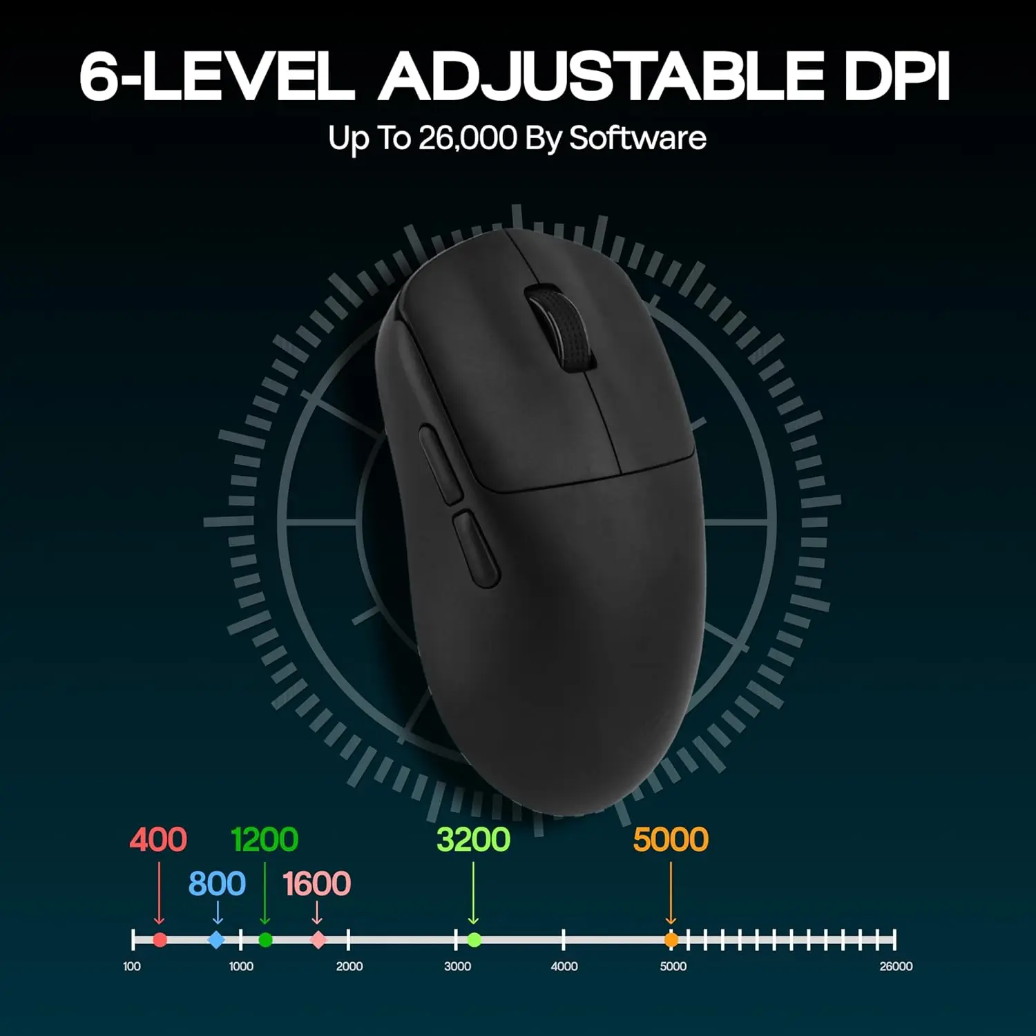 AULA SC800 ゲーミングマウス USB-C 有線/2 - Gaming Hand Accessories のレビューと価格