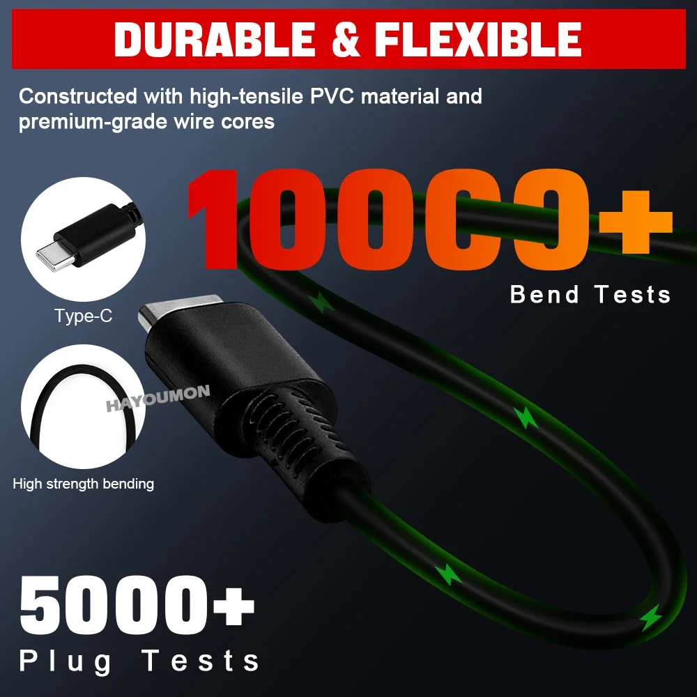 英国、米国、EU対応 60W Type-C ACアダプター  - Gaming Accessories Wall Mount のレビューと価格