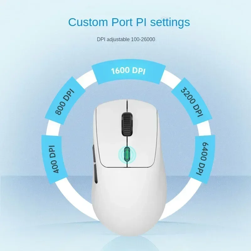 Waizowl OGM Pro ワイヤレスマウス人間工学に基 - Gaming Hand Accessories のレビューと価格